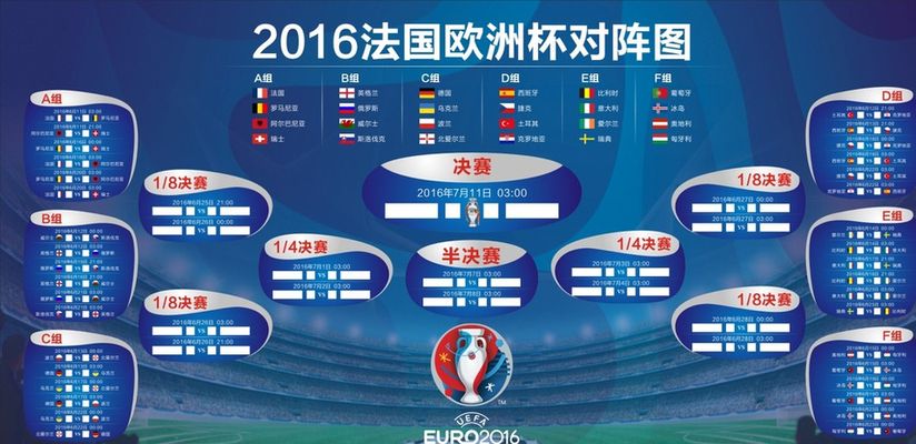 穆雷的评分 穆雷的评分